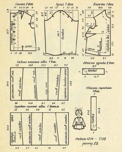 Free Vintage Sewing Pattern For Girl's Dress - Do It Yourself For Free